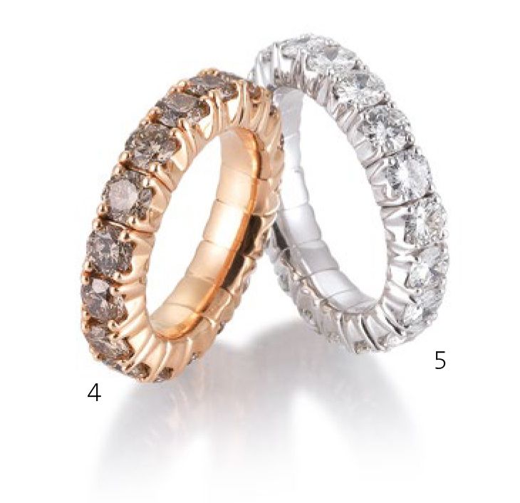 Ringe Juwelier Endres